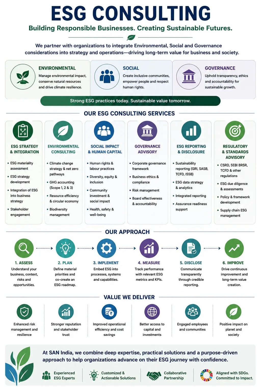 environmental-social-governance